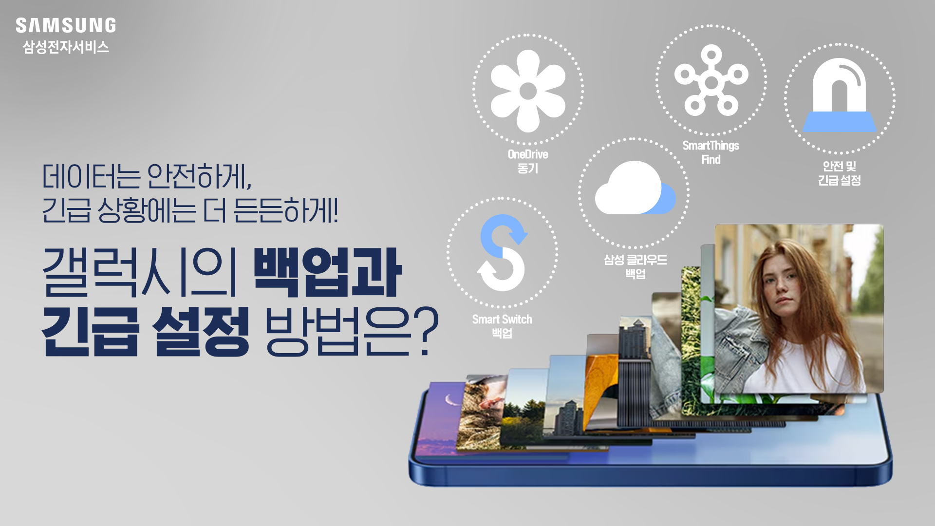 2025년 7월 삼성전자서비스 스마트폰 데이터 백업 및 긴급, 안전 기능 콘텐츠